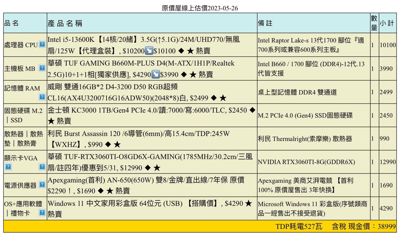 電腦請益預算3w 4w 3C板 Dcard