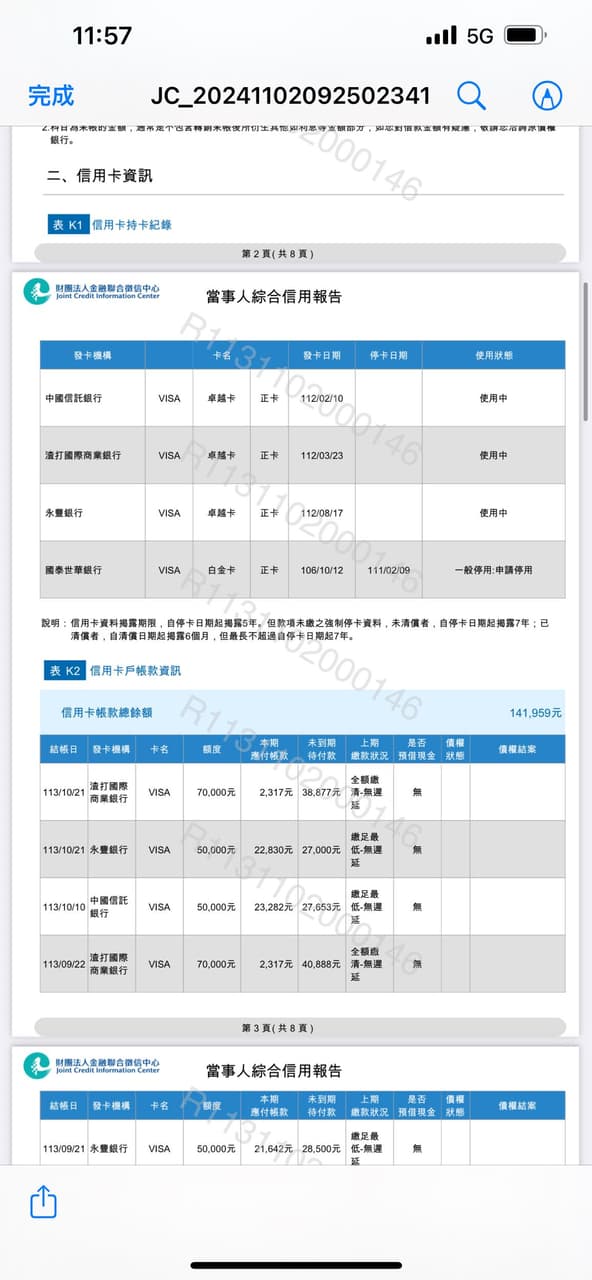 債務整合 理財板 Dcard