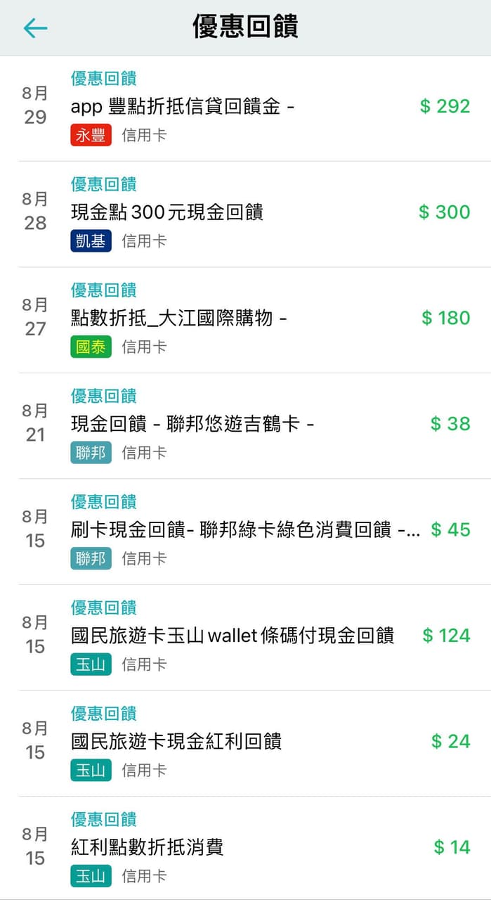 聯邦信用貸款的相關討論與真實心得｜Dcard