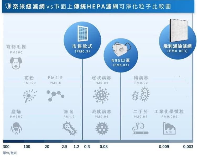 megapx