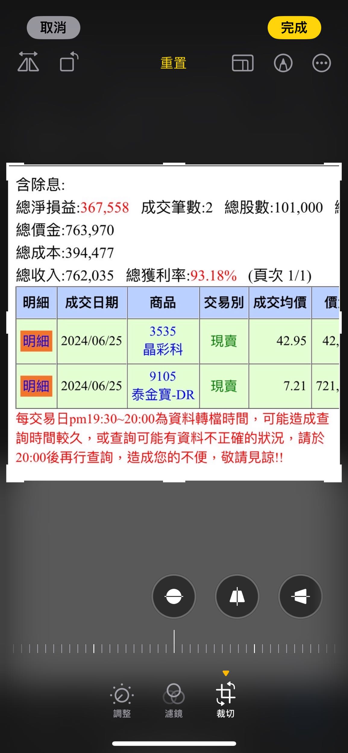 標的金寶2131 多- K線分析- 股票板| Dcard