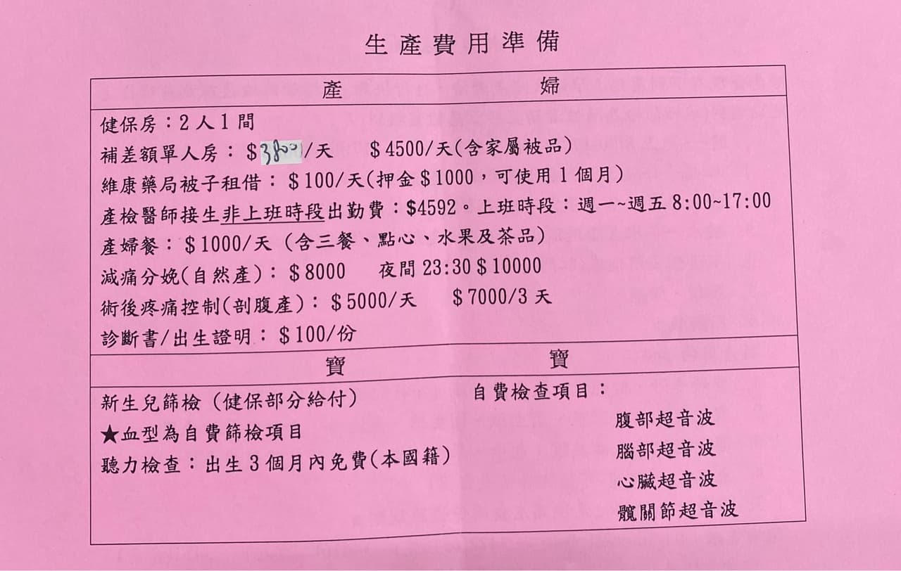 詢問要在哪生產！桃園醫院or秉坤- 親子板| Dcard