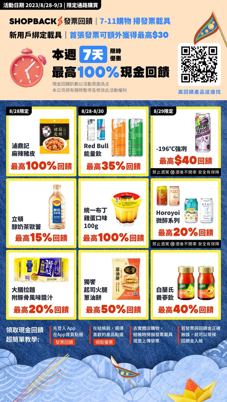 #小七 #分享 Shopback本週711優惠商品多多 15~100%都有餒 🤩 - 超商板 | Dcard