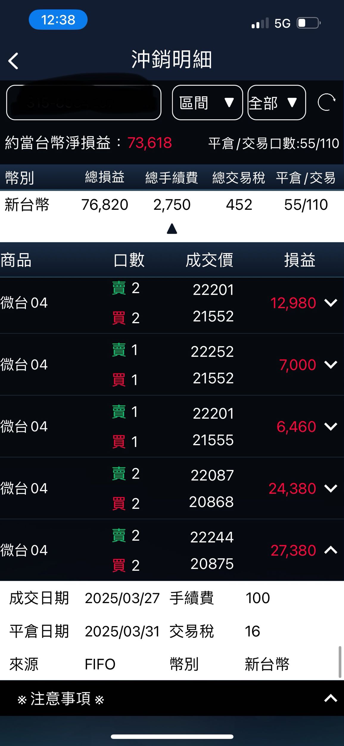 分享台新辛特該買嗎- 股票板| Dcard