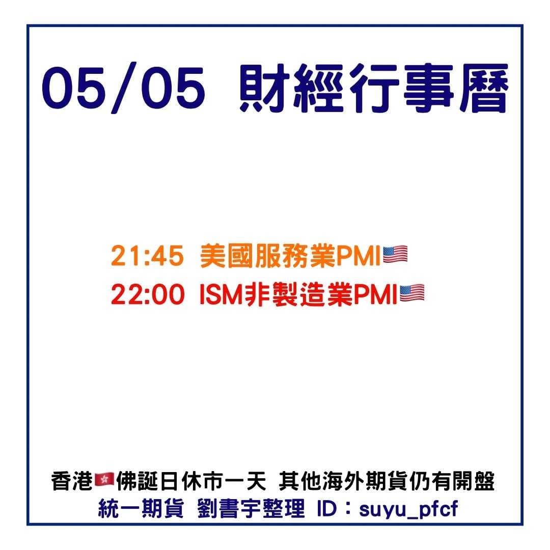 05／05重要事件香港休市- 統一小劉(@suyu0909590981) | Dcard