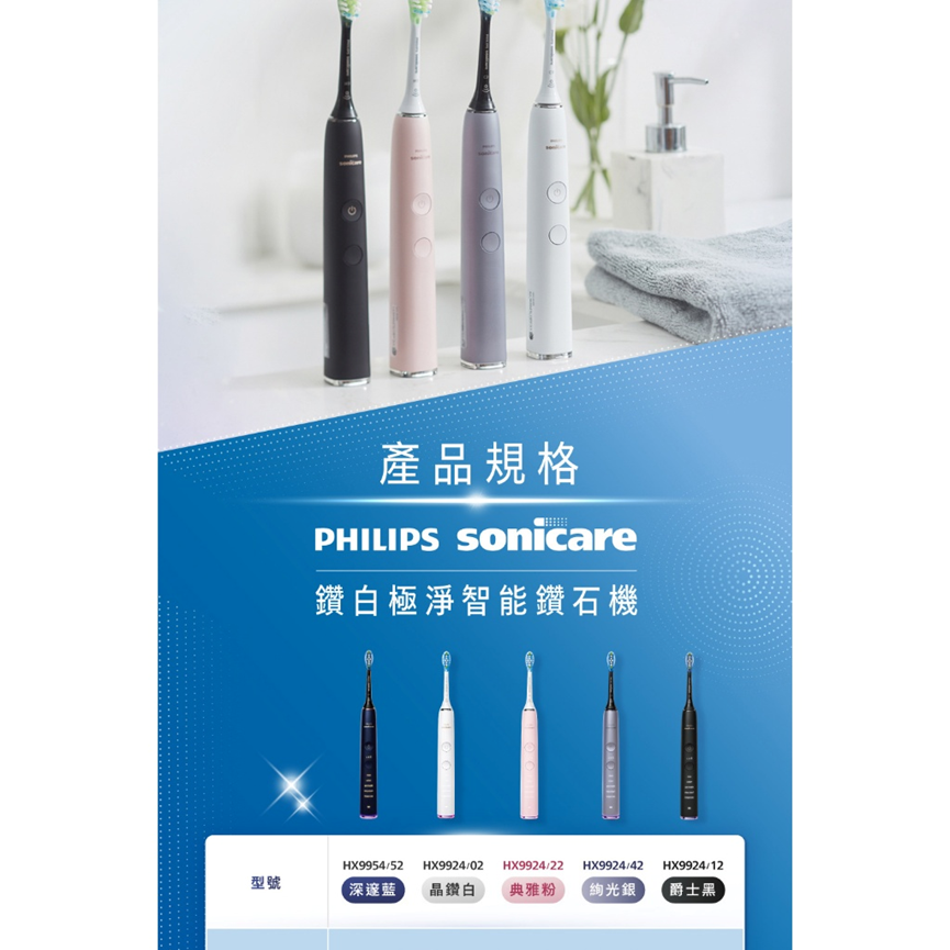 5款中高階款電動牙刷推薦【2025最新】｜電動牙刷到底要不要