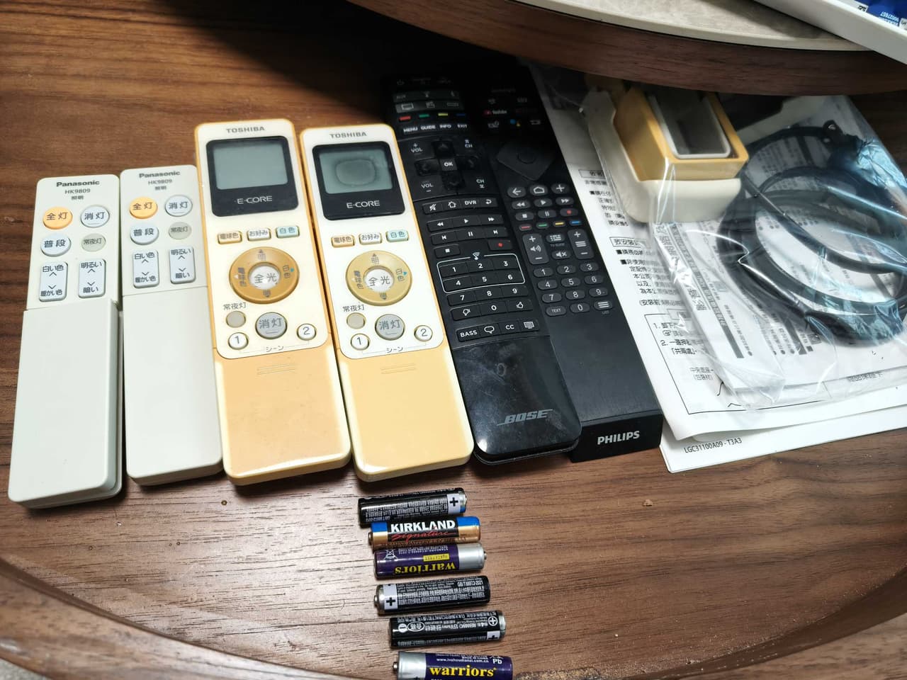 megapx