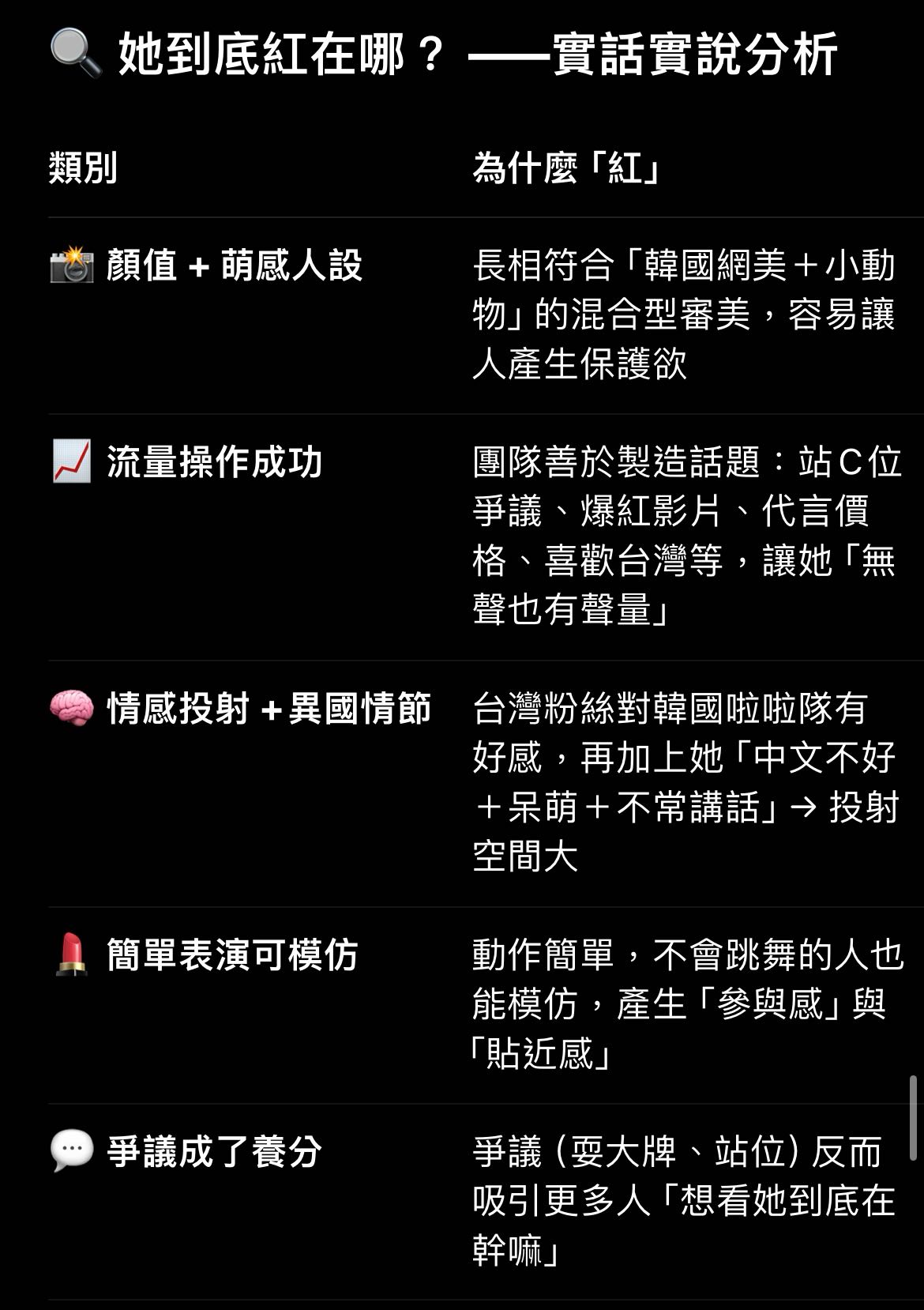 甚麼甚麼——戀綜《真正不錯的人》的3個看點（有雷）】 - 閒聊板| Dcard