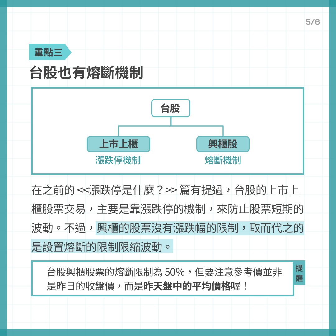 分享#分享漲跌停& 熔斷是什麼？ - 股票板| Dcard