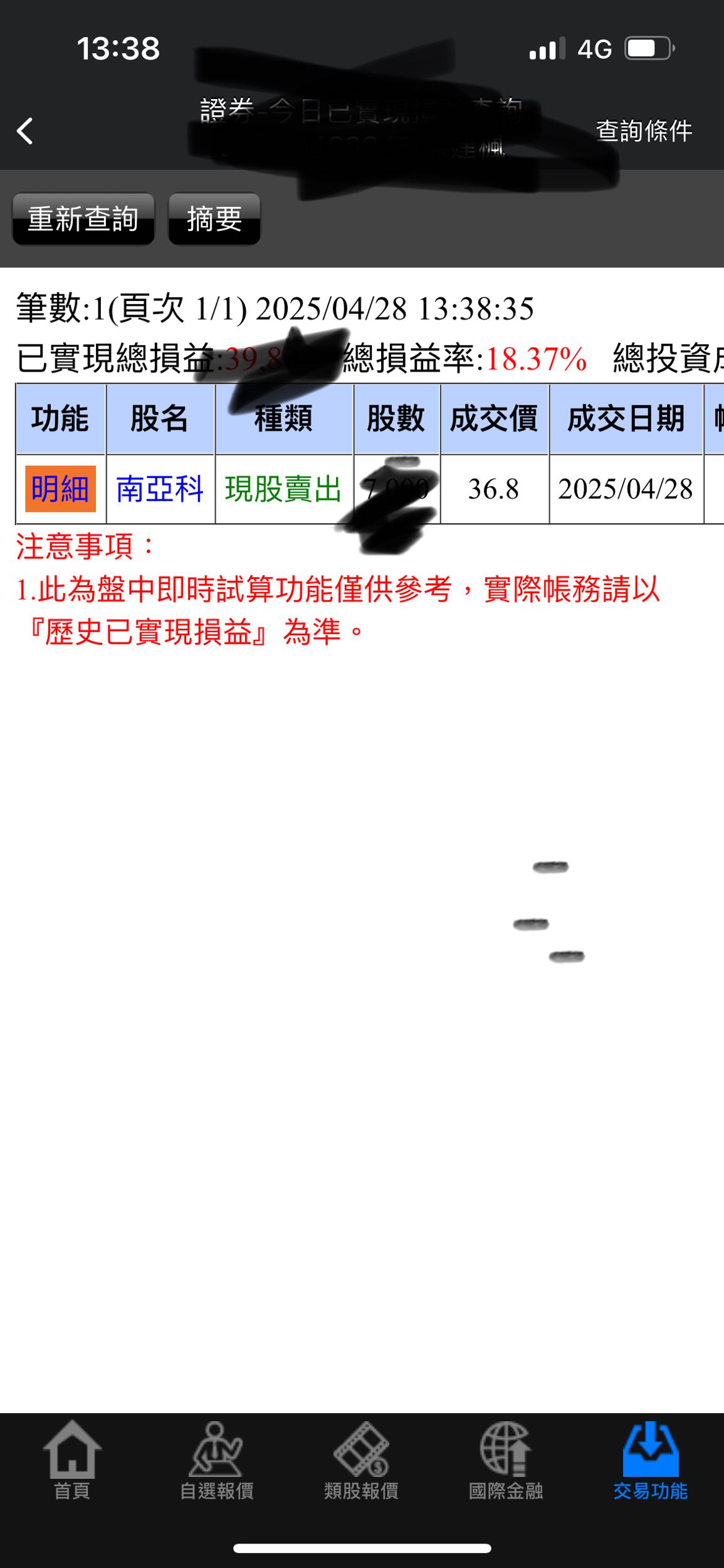 #分享第一次短線操作實戰經驗分享- 股票板| Dcard