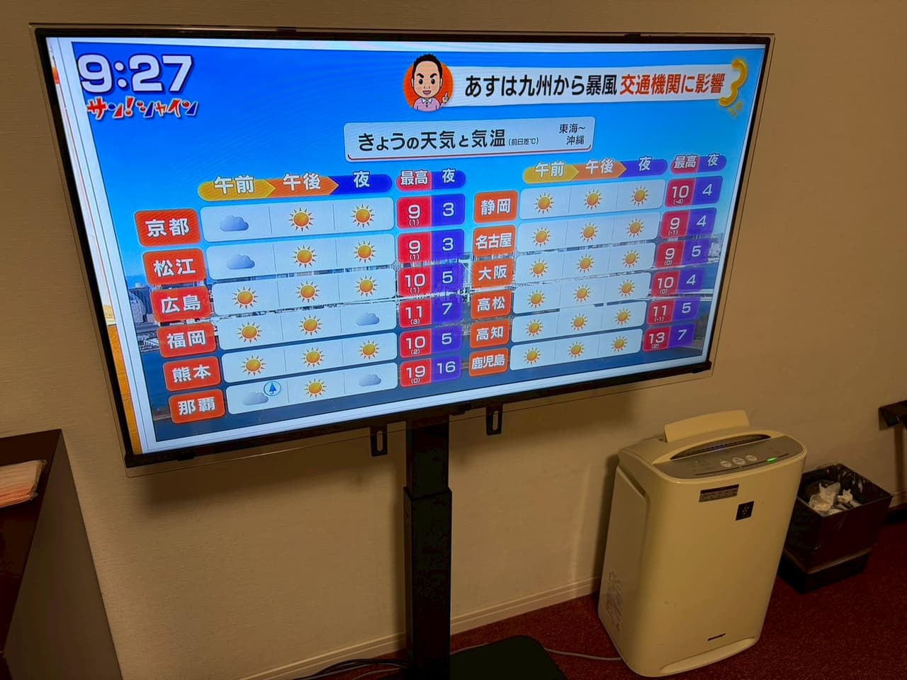 megapx