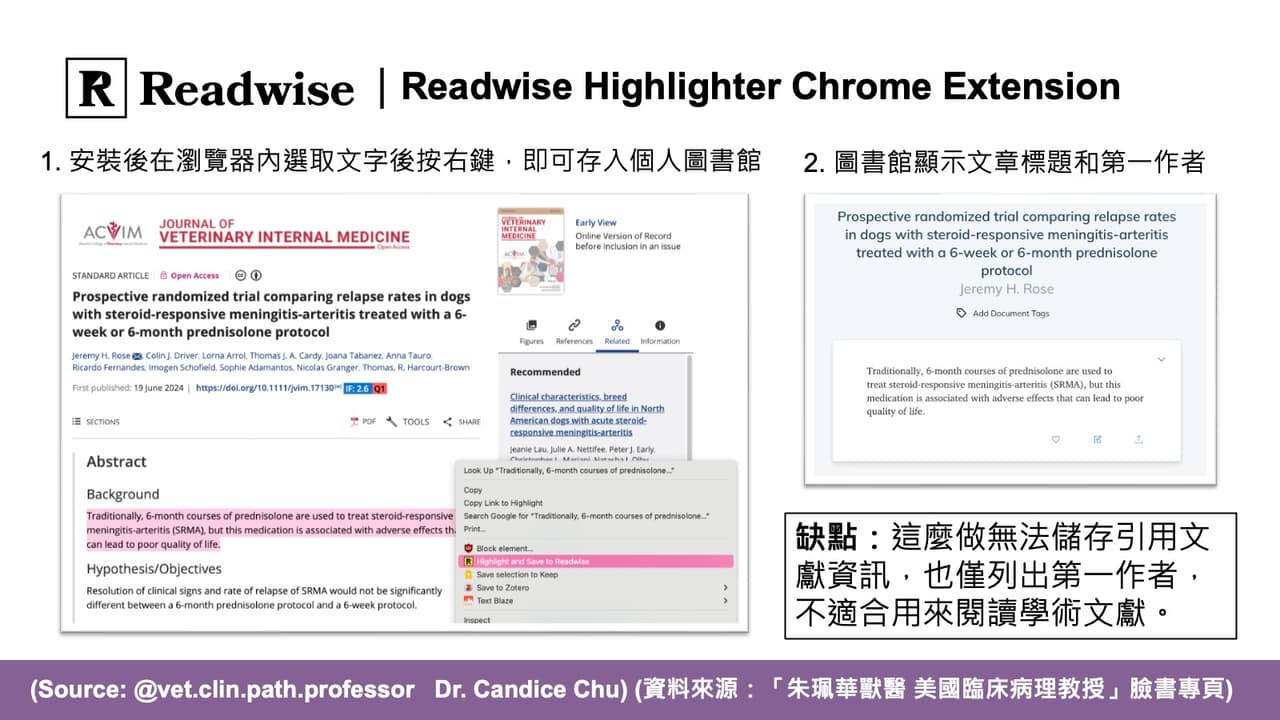 我的學術論文寫作流程又進化啦！看到這篇趕快先存起來～ 研究所板 Dcard