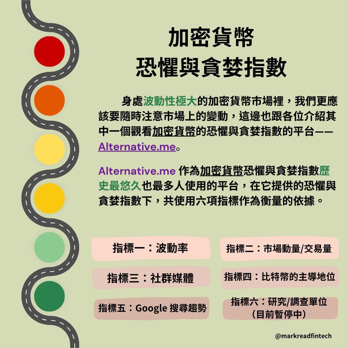 ❗️即時掌握股市買賣時機？了解「恐懼與貪婪指數」 - 馬克解讀金融科技(@markreadfintech) | Dcard