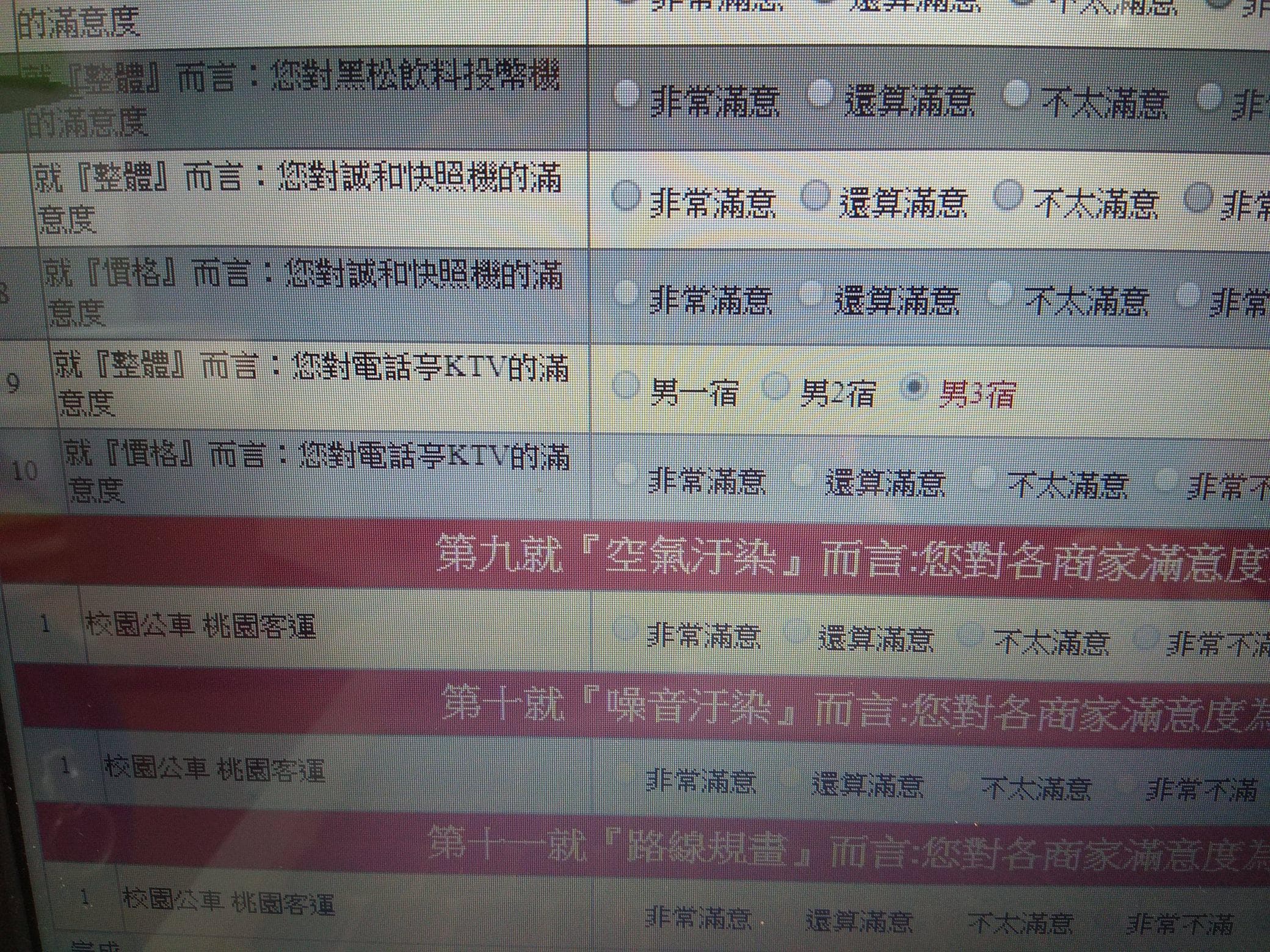 校園生活問卷- 元智大學板| Dcard