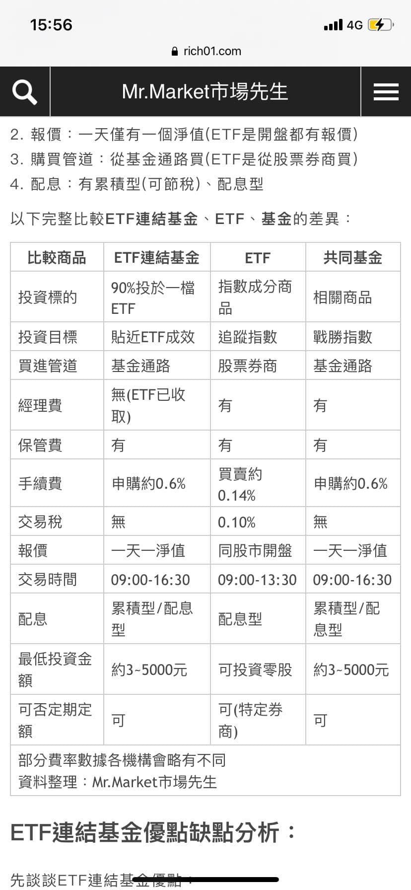 ETF連結基金和ETF差別？ - 理財板| Dcard