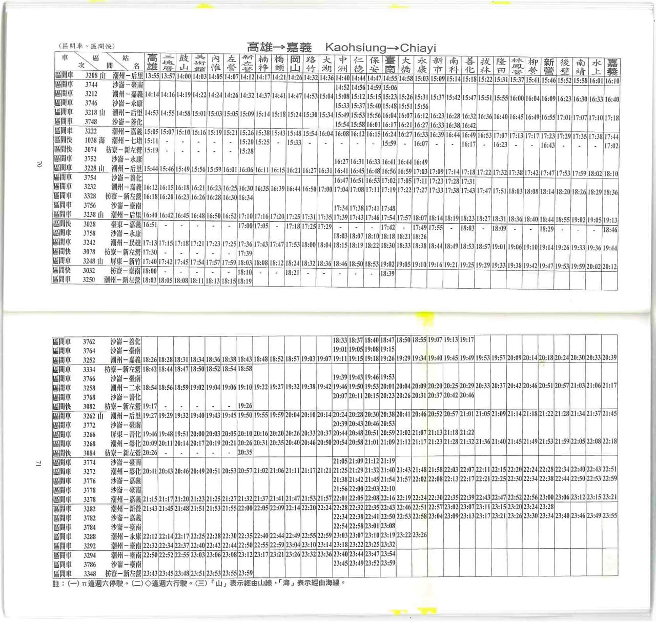 臺灣鐵路火車時刻表-2022年06月29日星期三製發 (Taiwan Railways Train Timetable-Printed On ...