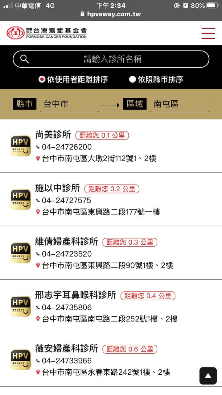 megapx