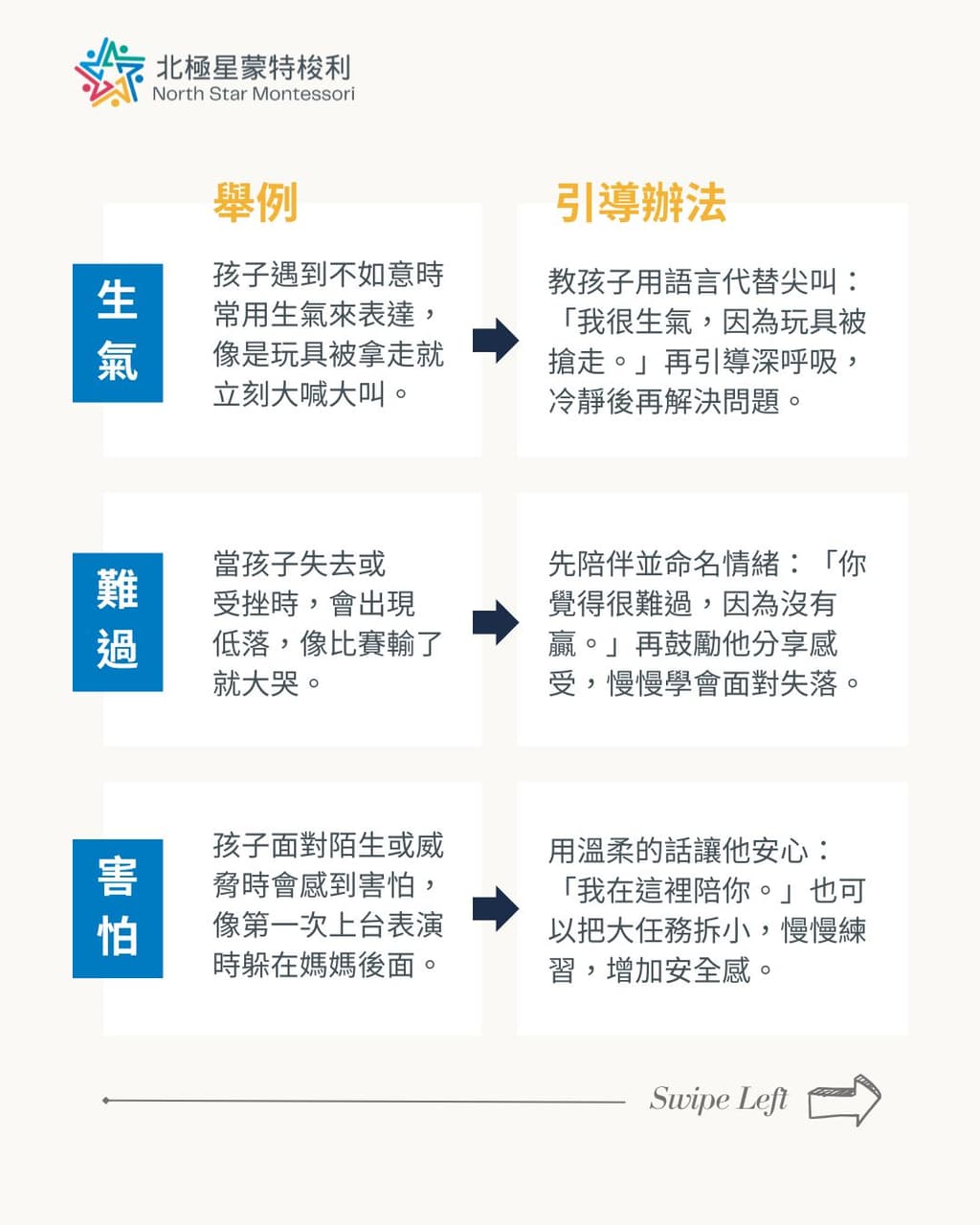 分享💬 讓孩子說出情緒，而不是被情緒淹沒- 親子板| Dcard