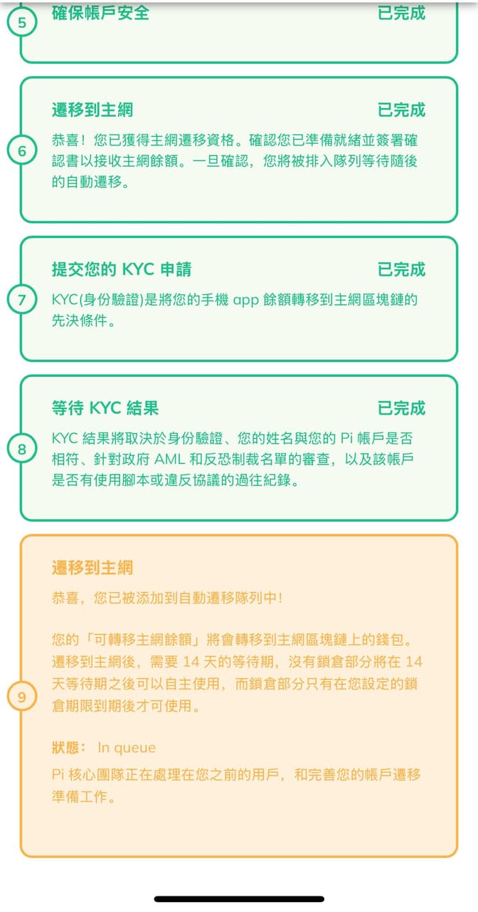 討論Pi 幣KYC 遷移卡住超久，大家有解嗎？ - 區塊鏈板| Dcard