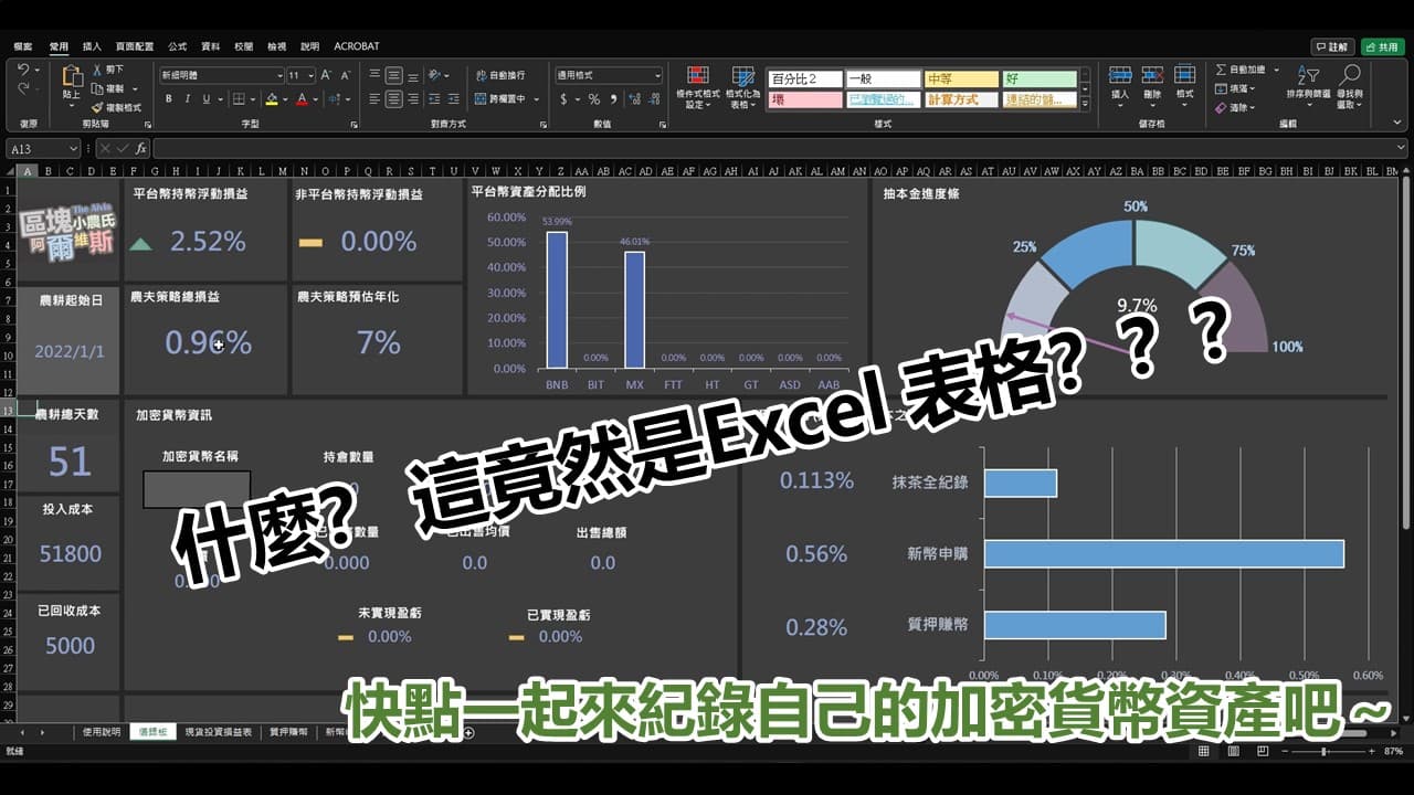 資料整理[分享]自動算均價的加密貨幣Excel損益表!! 實時記錄你的加密貨幣資產!! - 區塊鏈板| Dcard