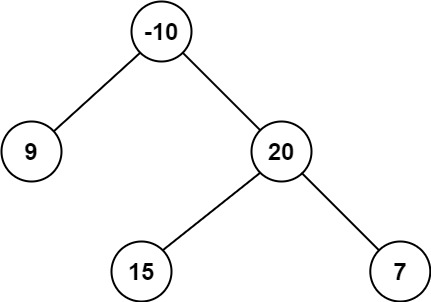 124. Binary Tree Maximum Path Sum 解題紀錄 - 佛朗火箭製造基 (@supersonico) | Dcard