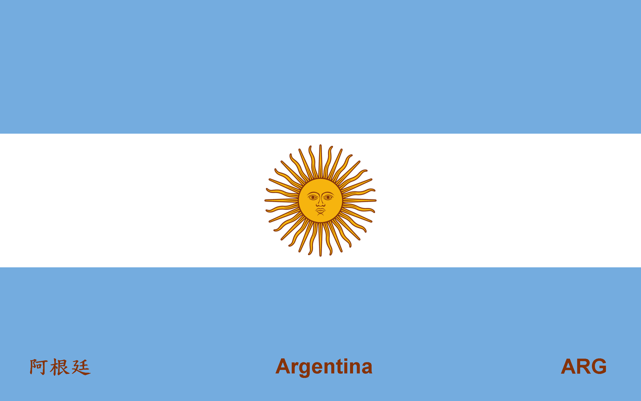 新聞加密貨幣LIBRA飆漲後暴跌阿根廷總統曾力推被控詐欺- 區塊鏈板| Dcard