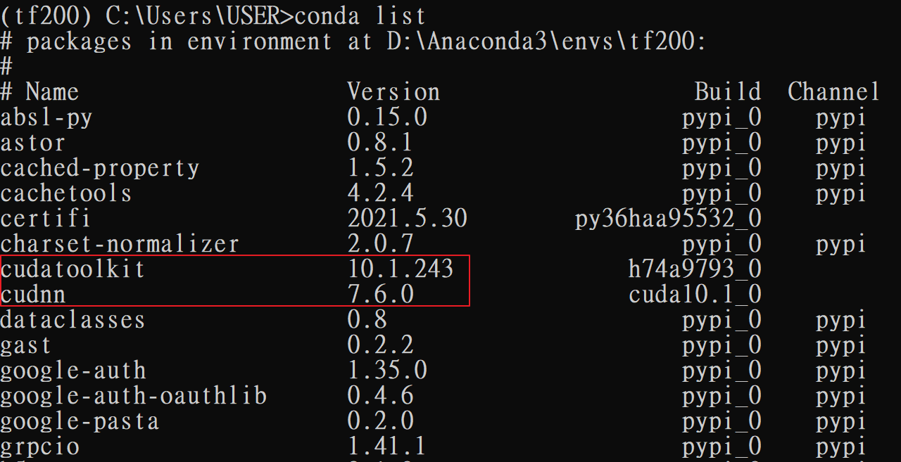 請益虛擬環境安裝對應版本cuda、cudnn疑問- 軟體工程師板| Dcard