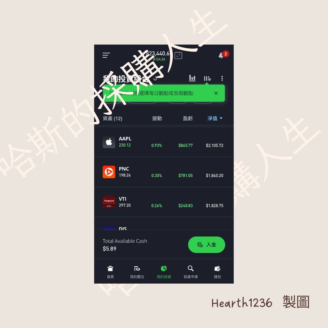 出金的最新討論 | Dcard