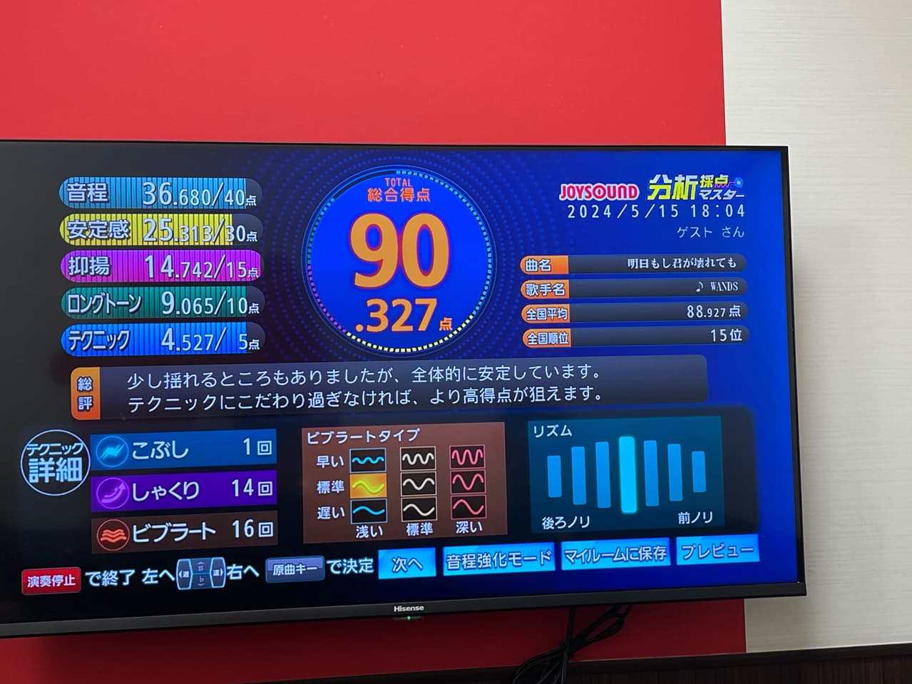 megapx