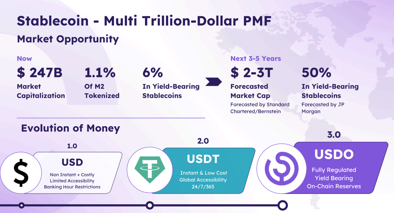 如何從台灣開新加坡銀行帳戶？ - 雷司紀RAYSKY (@rayskyinvest) | Dcard