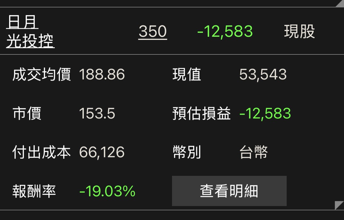 請益#請益股票健檢- 股票板| Dcard