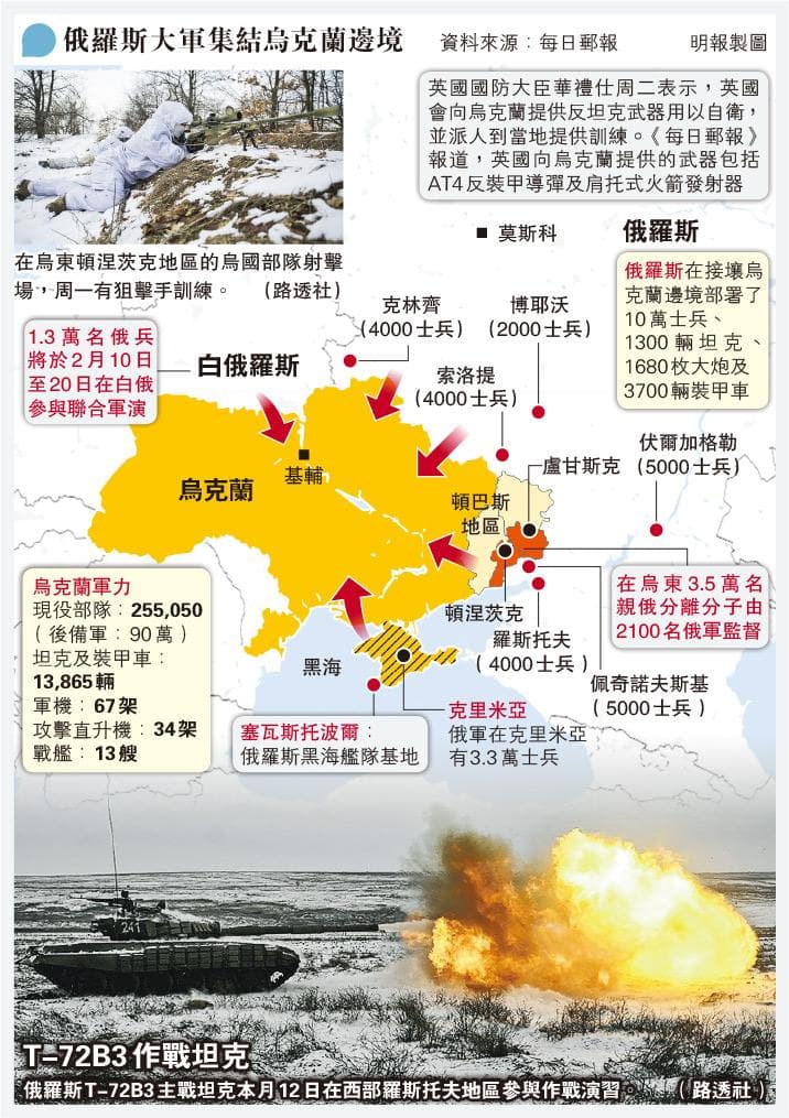 megapx