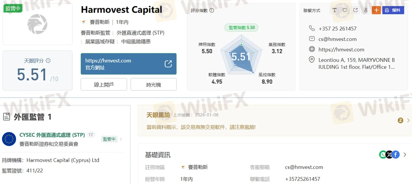 Chris的練財日誌平台評測】ActivTrades評價外匯券商深度測評報告#外匯#測評- 反詐達人黃老師(@danial666) | Dcard
