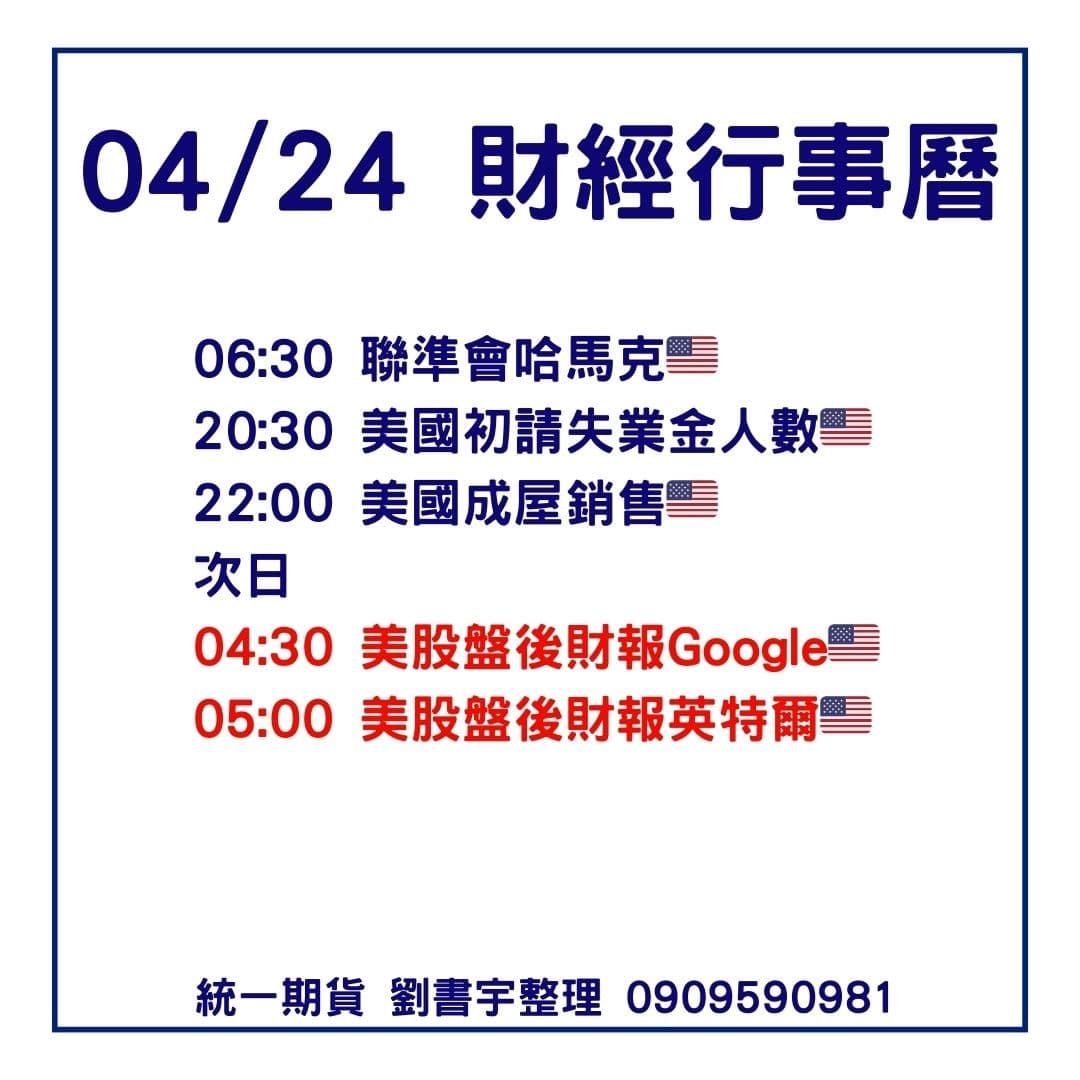 美國 期貨 盤 後 (99) 사진