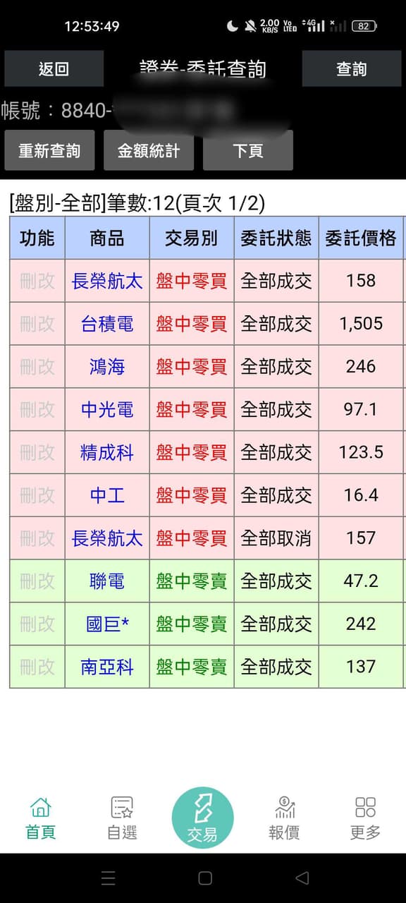 #分享 真的很豪邁 - 股票板 | Dcard