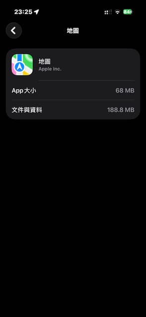 megapx