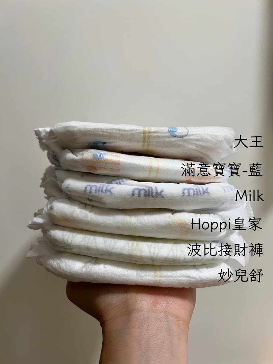 megapx
