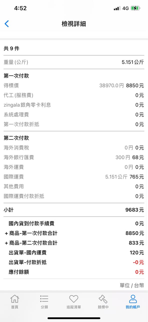 樂淘購物分享|網購日本UNIQLO - 網路購物板 | Dcard