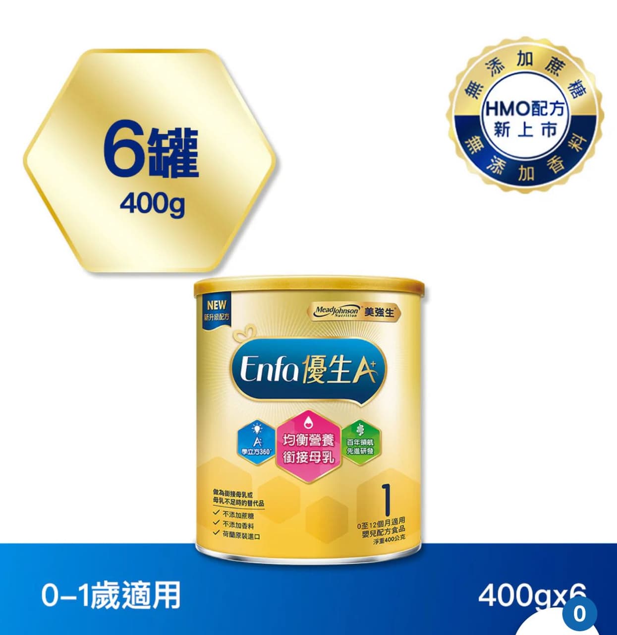megapx