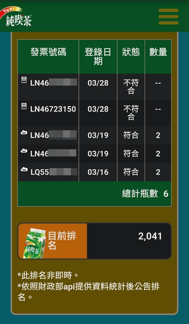 megapx