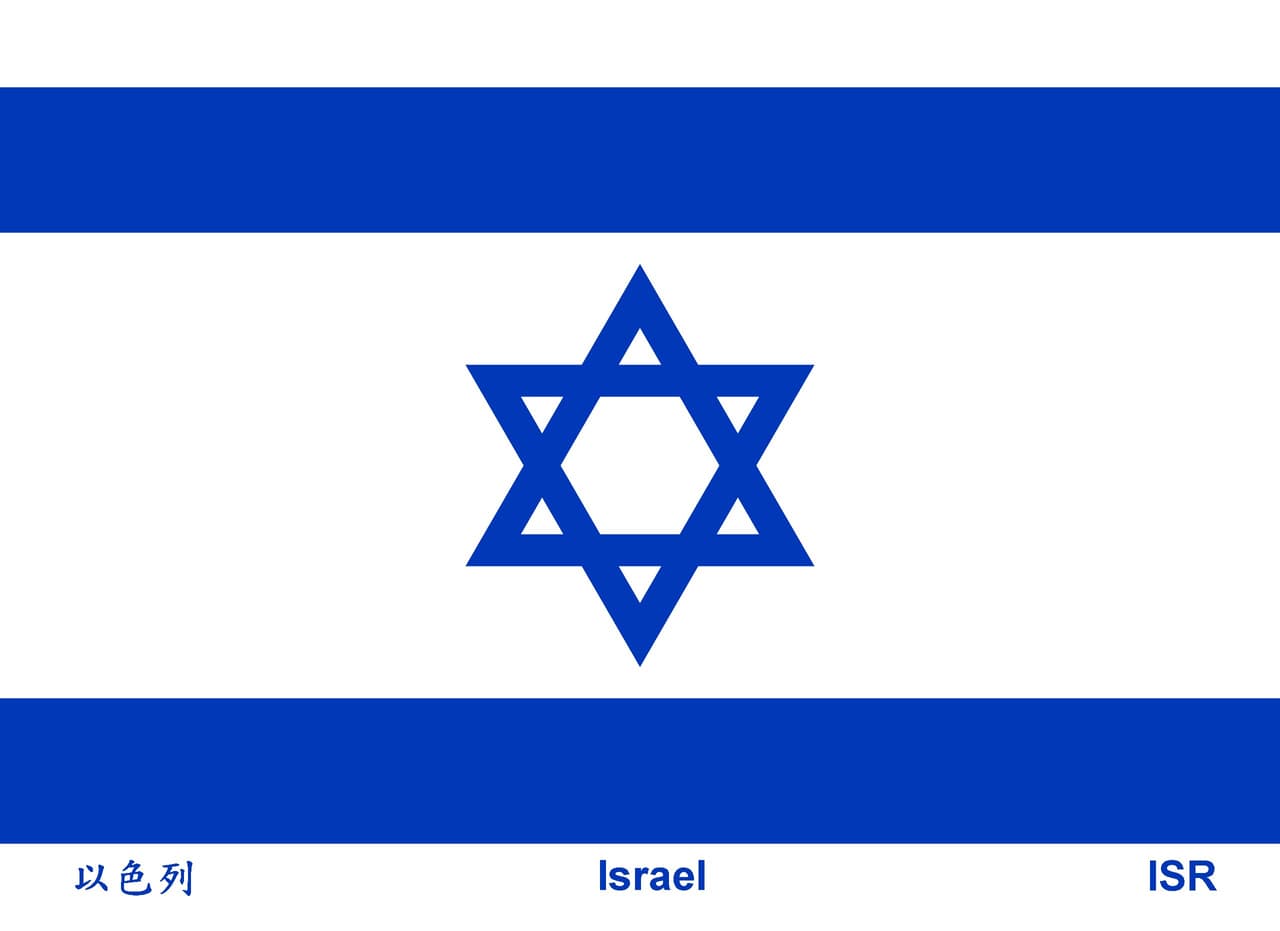 尼坦雅胡的最新討論 | Dcard