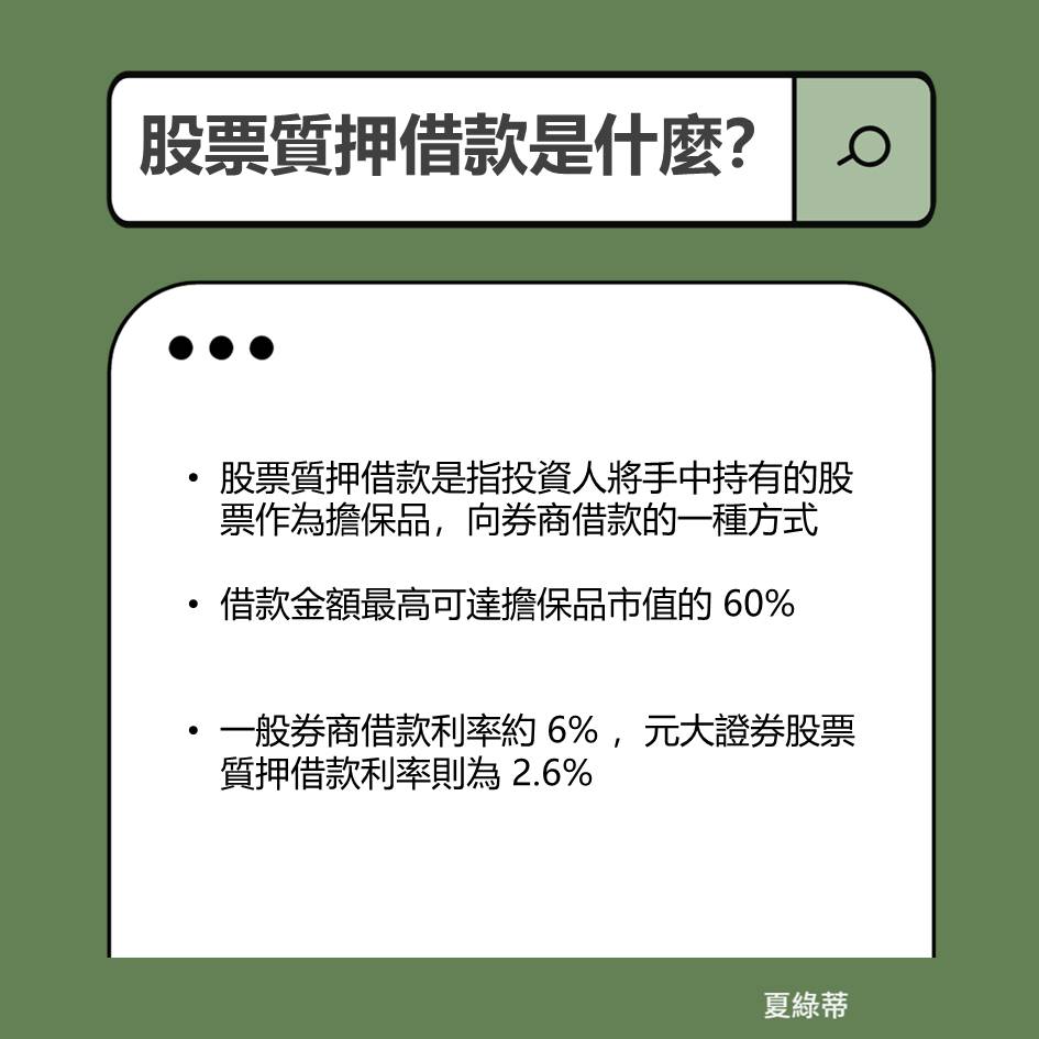 股票質押借款是什麼？心得分享- 夏綠蒂(@ccinvest) | Dcard