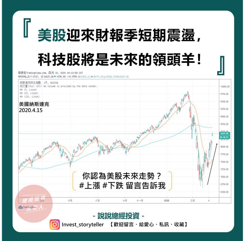 美股現在適合投資嗎？是逃命波嗎？ - 理財板| Dcard
