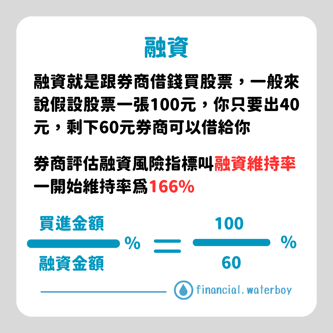 人踩人拉～融資斷頭（你知道會怎樣嗎？） - 理財板| Dcard