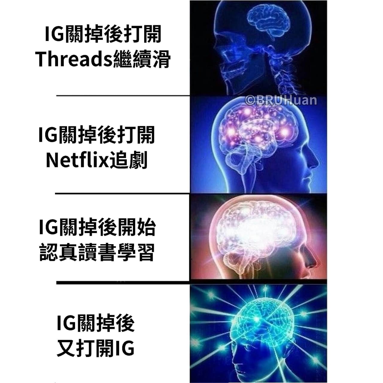#自創 現在是IG大腦時間 - 梗圖板 | Dcard
