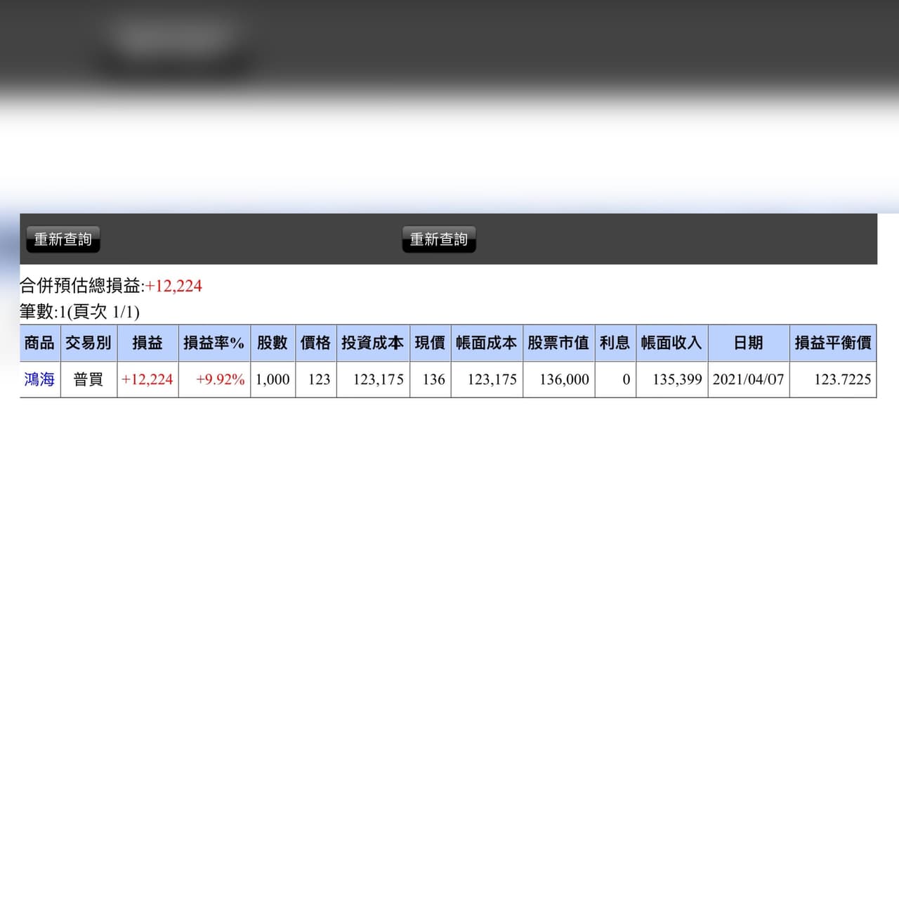 鴻海是不是該準備下車了- 理財板| Dcard