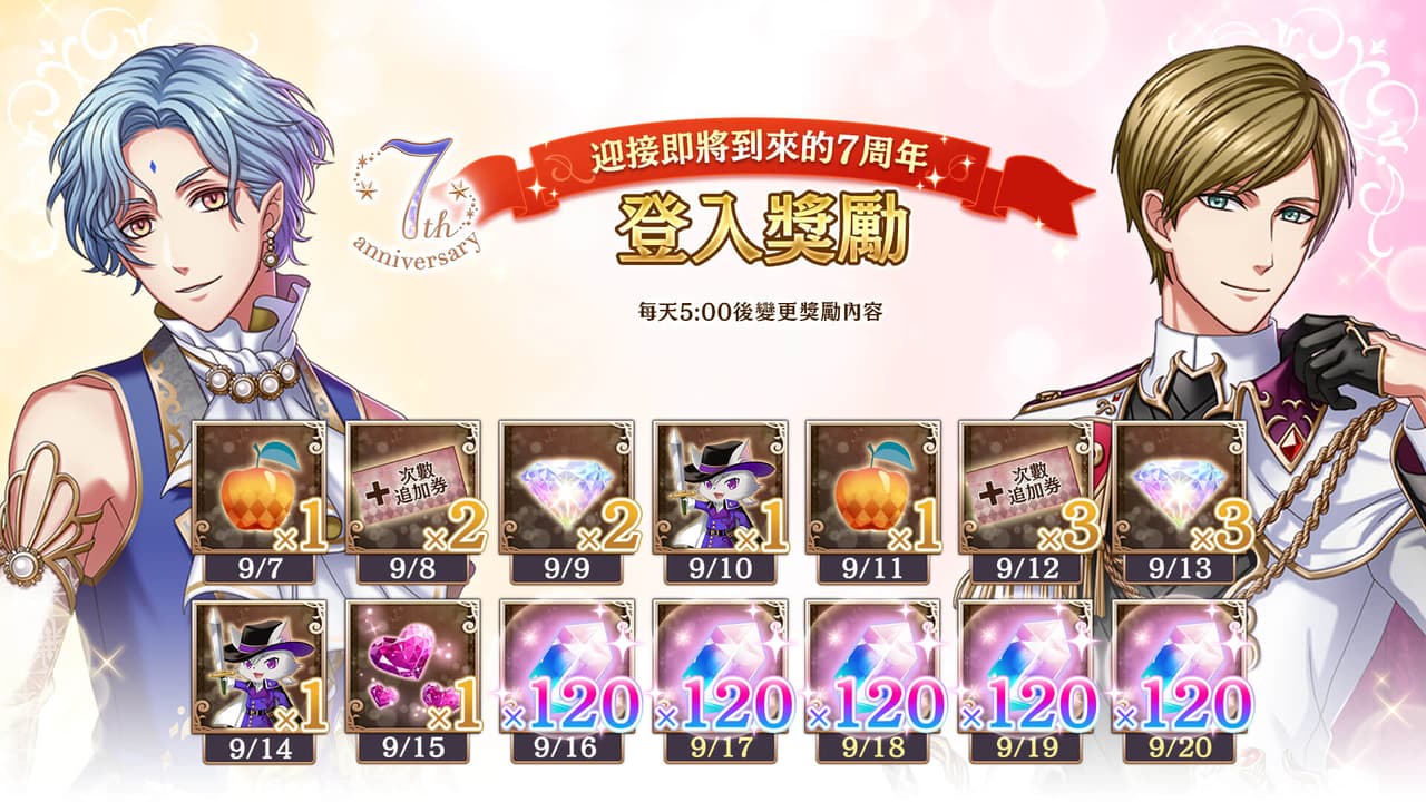 megapx