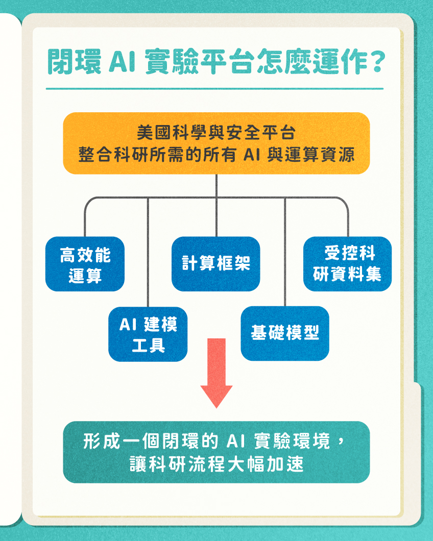 入門必看】❗️股市中的神秘現象：漲停/跌停板解析，該追還是遠離？ - 股感StockFeel (@stockfeel) | Dcard