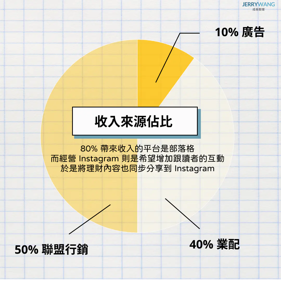 Zone wallet 交易所 (99) 사진