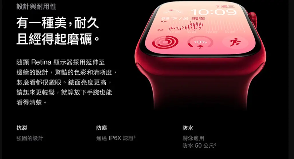 Apple｜Watch Series 8 GPS 45mm - 3C板 | GOODY 好物研究室